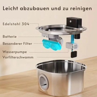AquaNia™ - Der smarte Trinkbrunnen
